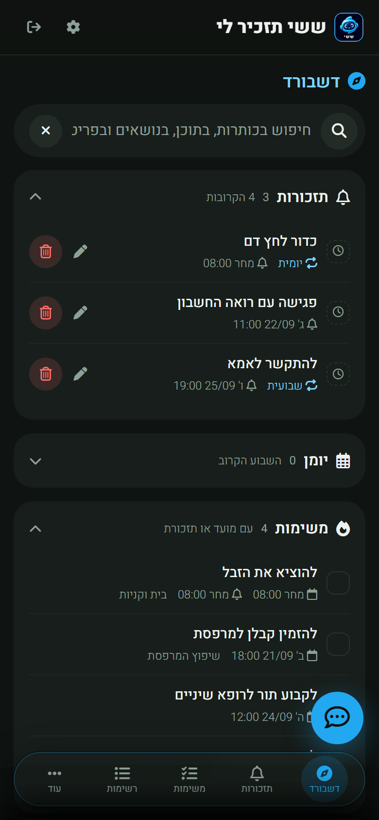 שָׂשִׂי תזכיר לי בטלפון